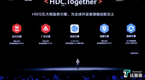 華為開發者大會2020盛大啟幕 聚焦新開發者技術與系統，賦能移動應用生態